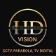 Ikon situs